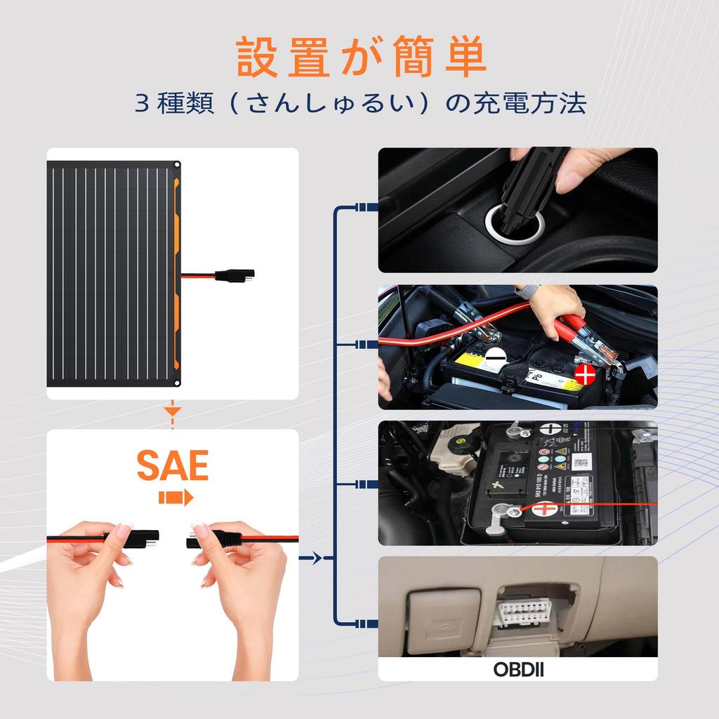 FlexSolar Car Solar Panel Trickle Charging 20W Portable Solar and IP68 OBDII Solar Panel for Car Marine and Charging and Maintenance Kit, 12V,