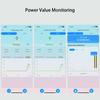 Tuya Wifi Electric Consumption Meter 1CH/2CH Power Meter Energy Monitoring Smart Home DIY Wattmeter 80A AC110V/240V