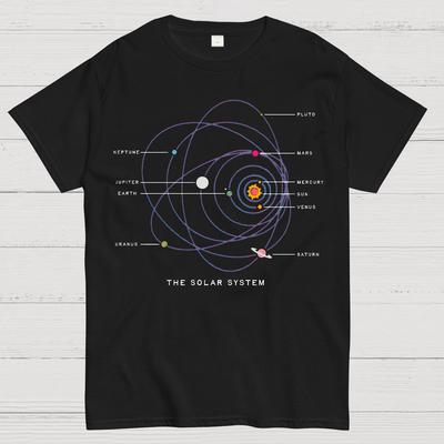 Na górę – T-shirty i koszulki
