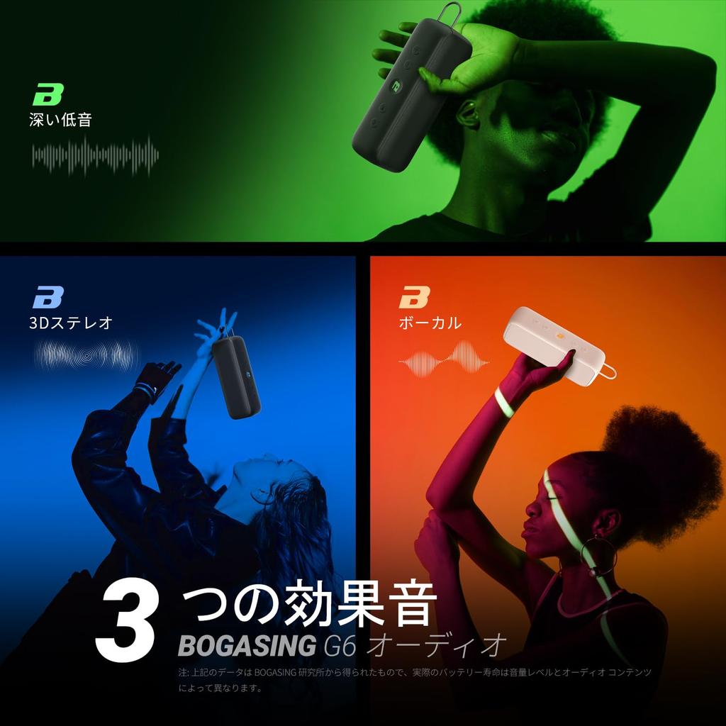 BOGASING G6 Bluetooth Portable Wireless 30W High 35 Hours Continuous DSP Wireless Stereo IPX6 Bluetooth USB TF Card Compatible Speaker, Speaker,