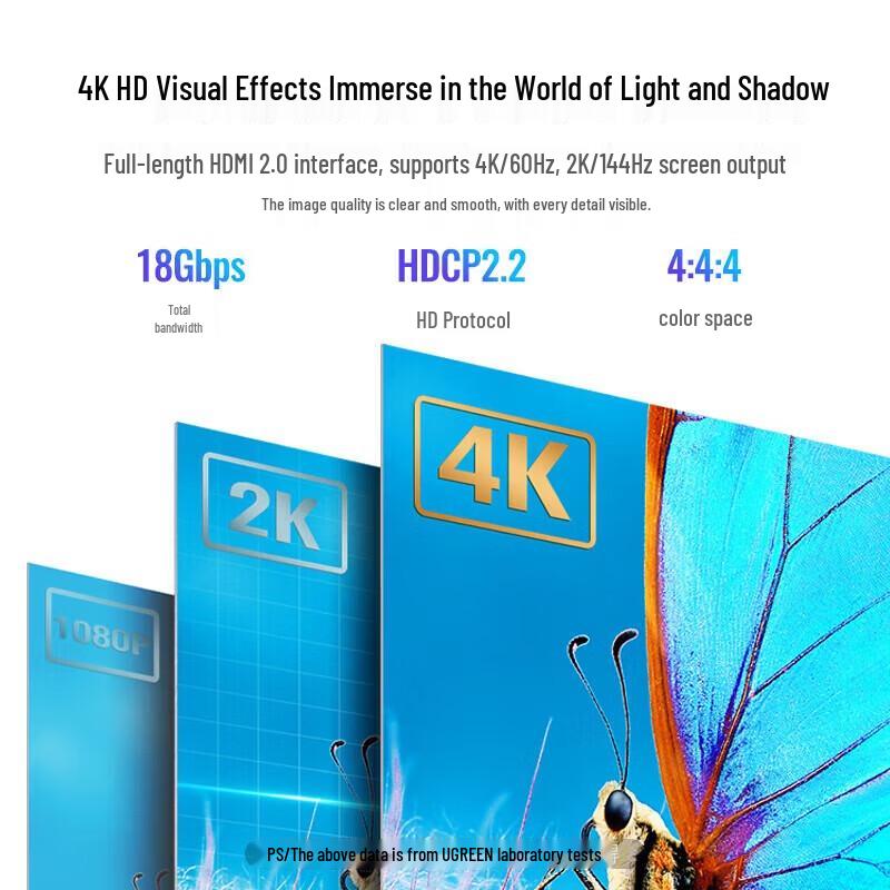 UGREEN HD132 4K HDMI 2.0 Fiber Optic Cable