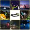 Head Led Light Sensor HeadLight USB Rechargeable Built-in Battery Flashlight Head Torch 5 Lighting Modes Waterproof Headlight