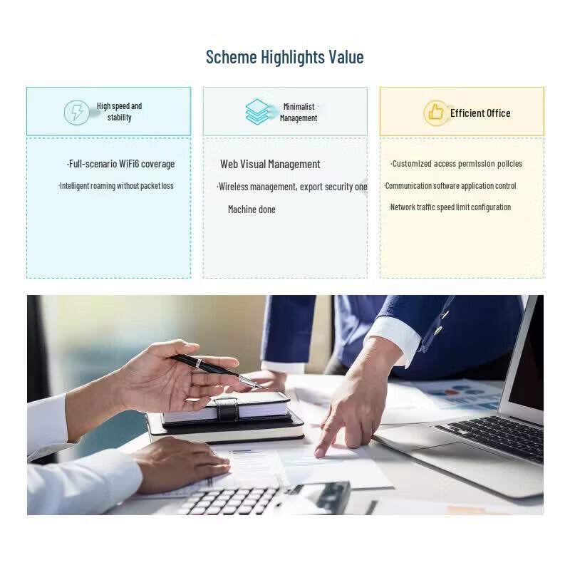 H3C Commercial Wireless Solution Kit (CN version)