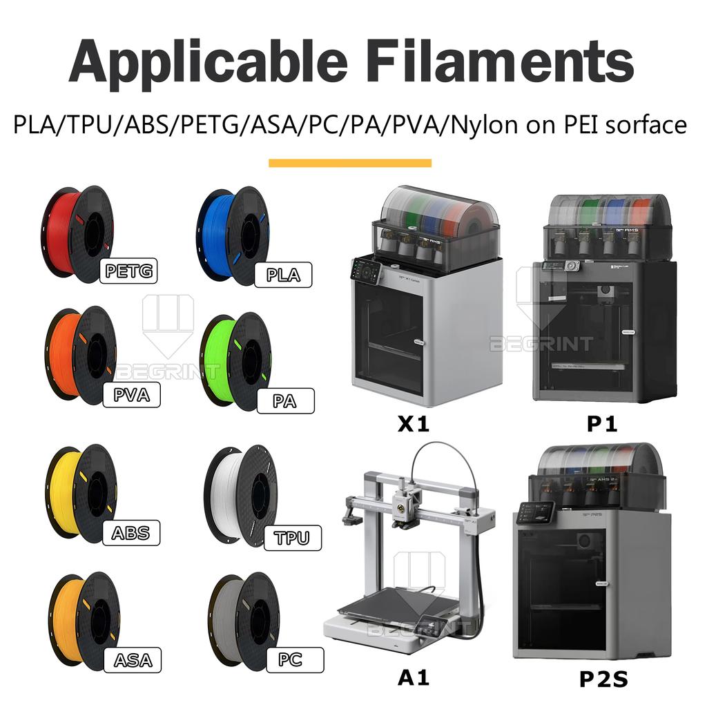 Für Bambu Lab P2S Bauplatte P1S X2D Pei Texturiert 257x257 H1H PEY Peo Blech Federstahl Für Bambulab P2S Bamboo P1P Heizbett