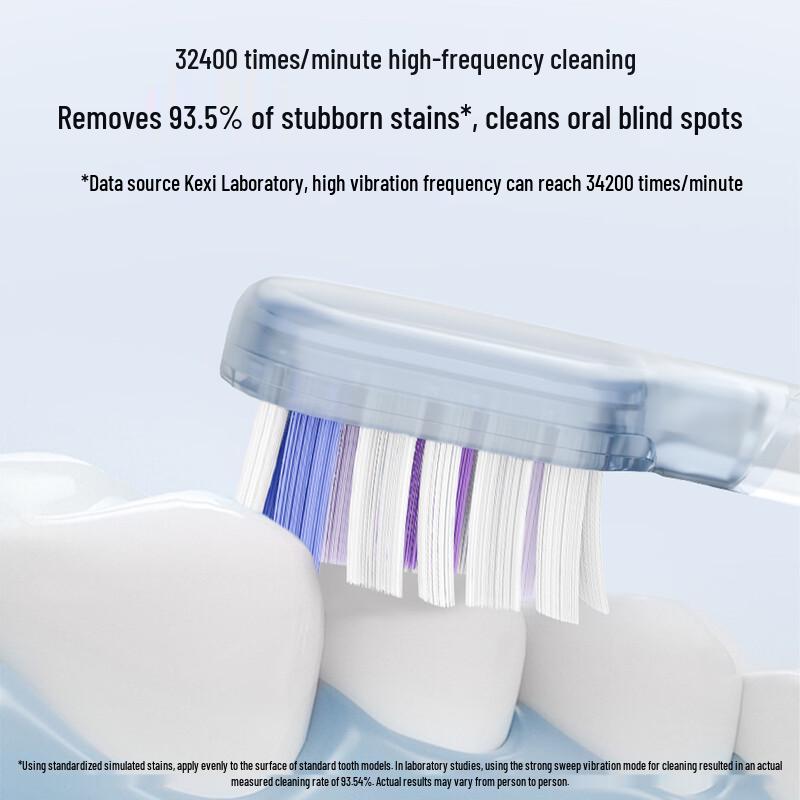 KEHEAL GK-ET2 Sonic Electric Toothbrush