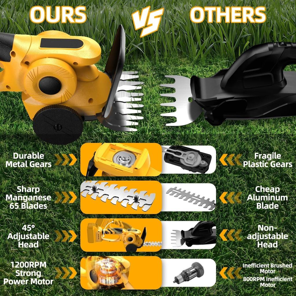 2 In 1 Cordless Hedge Trimmer Electric Handheld Hedge Trimmer for Yard Lawn Backyard Grass Shrub Trimmer for Dewalt 20V Battery