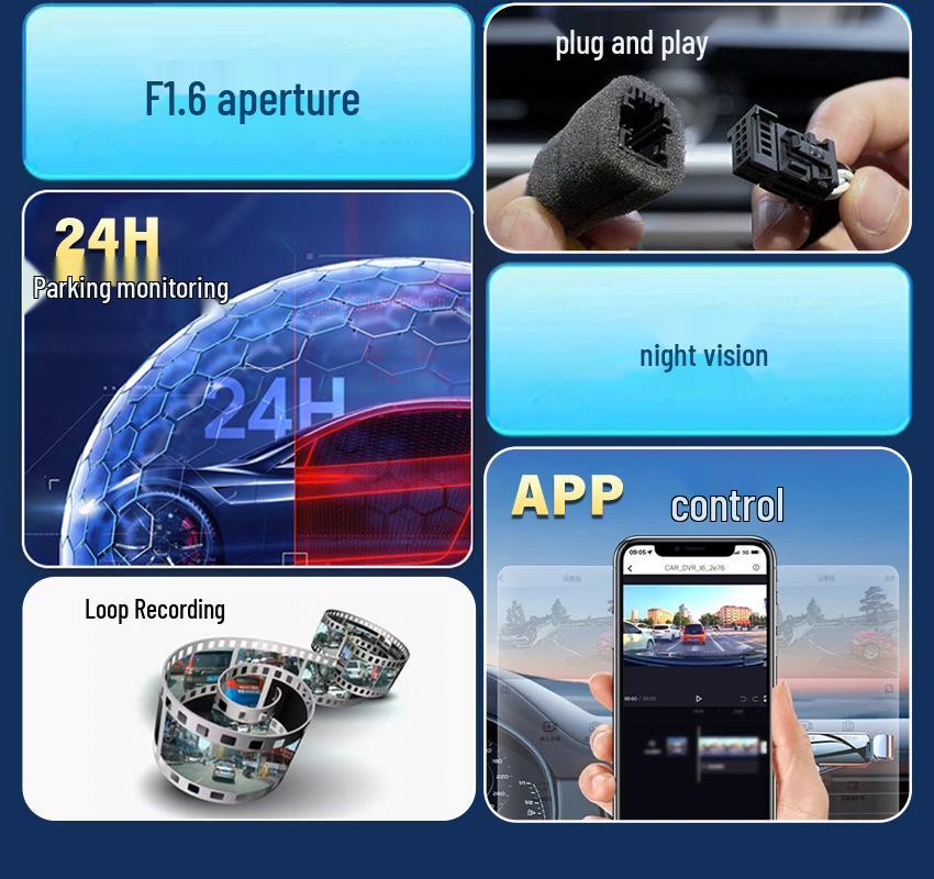 Dashcam Compatible with Ford EVOS, Edge, Explorer, Mondeo, Territory, Everest, and Kuga