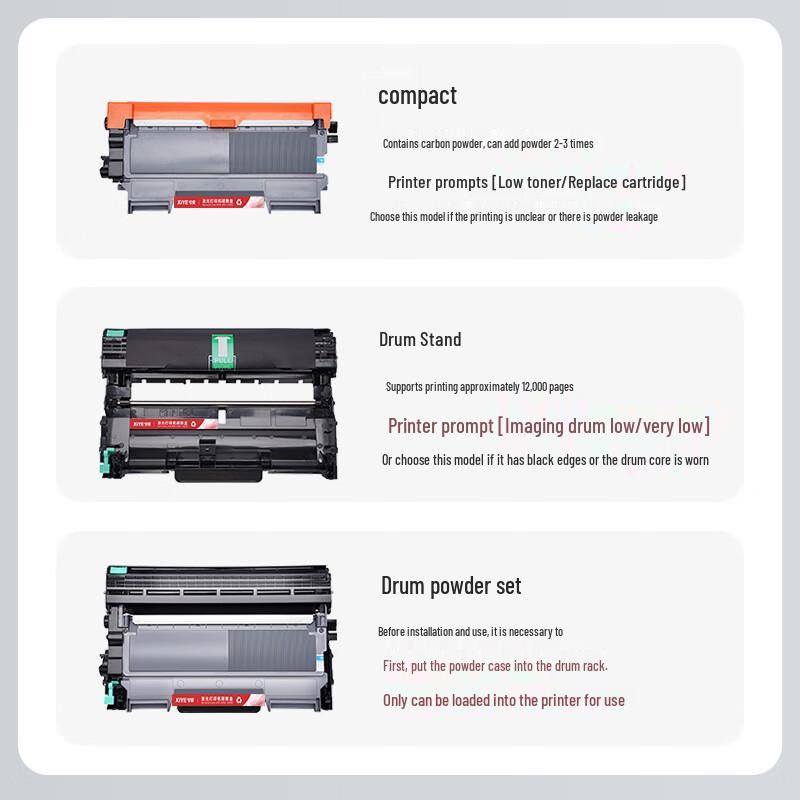 Lenovo M7450F Compatible Toner Cartridge & Drum Unit