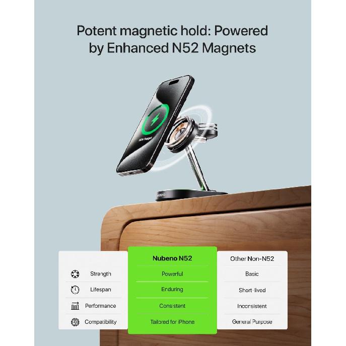 Fast Charging Station for Magsafe Apple Devices, Wireless Charger Station for MagSafe iPhones, 3 in 1 Magnetic Charger Stand for iPhone 15/14/13/12,
