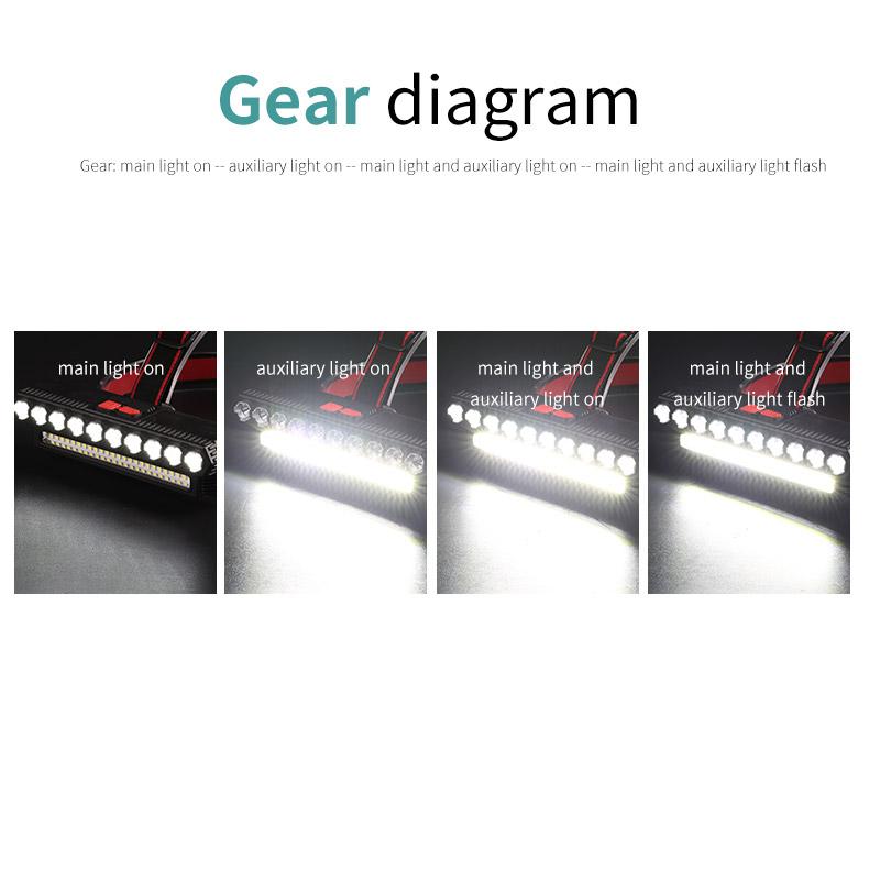 Night Fishing Headlight Outdoor Bright Light Multiple Led Head-Mounted Usb Charging Headlight Portable Lighting Flashlight