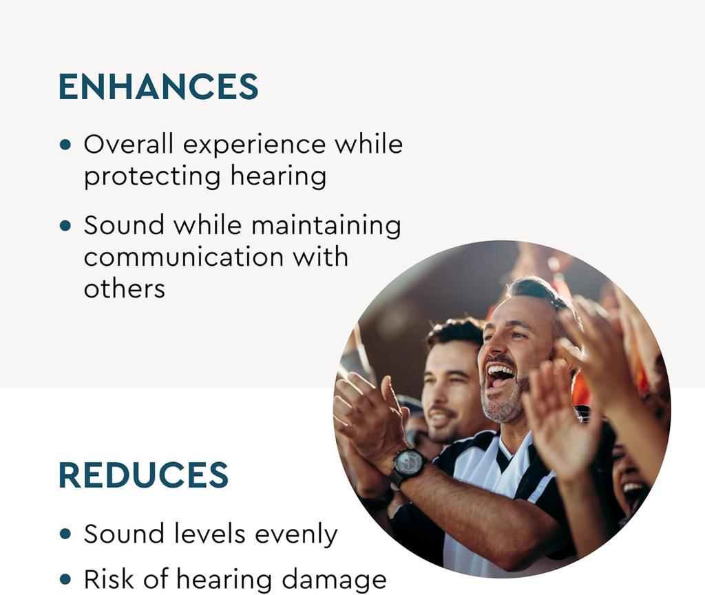 Protetores de ouvido Etymotic série ER20XS Ajuste padrão Ponteiras de 3 flanges S Transparentes 1 par Redução de ruído Genuíno ER20XS-SMF-C