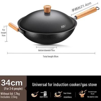 Utensilios de cocina – Sartenes