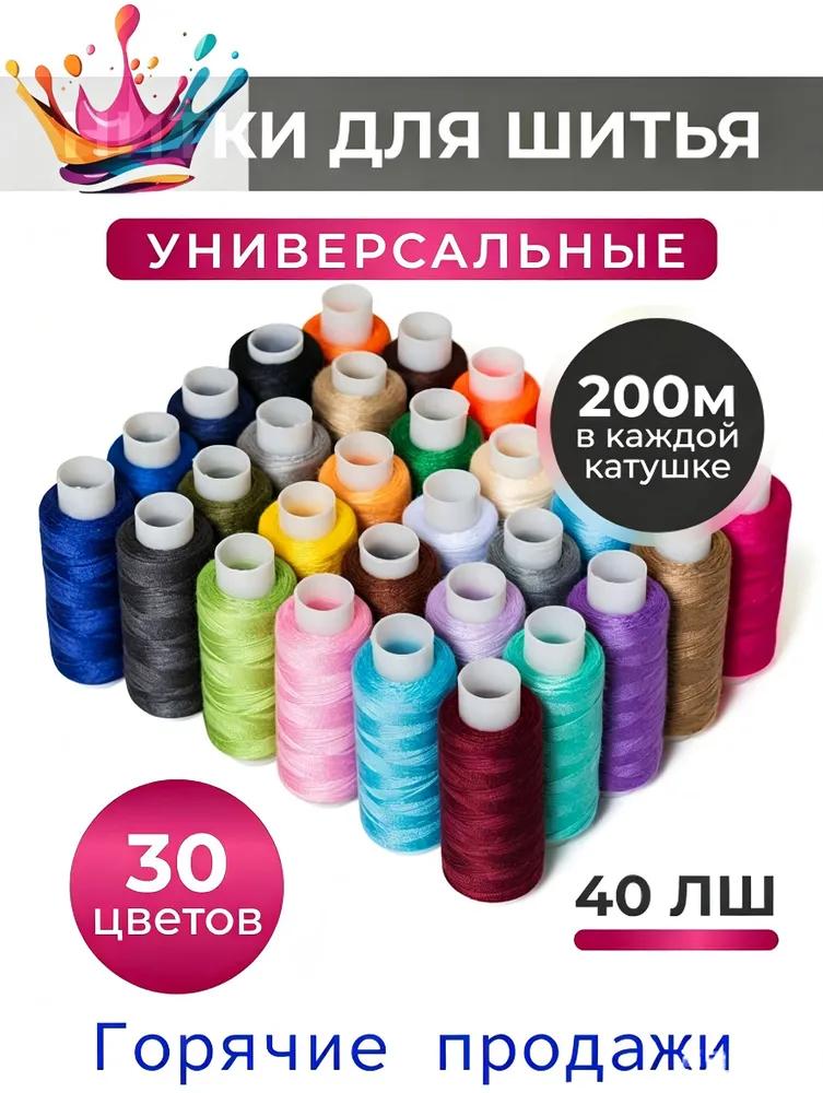 Threads