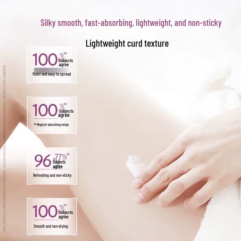 Vaseline Niacinamide Brightening Body Lotion