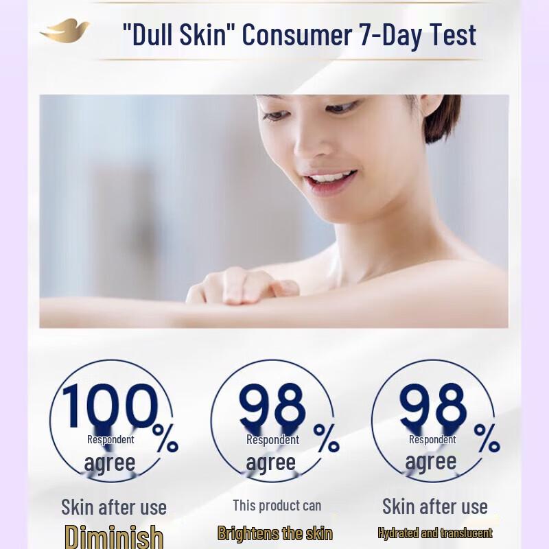 DOVE Glowing Refreshing Shower Gel Set