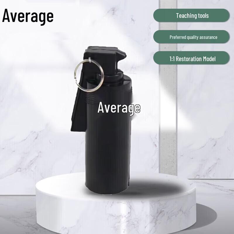 Simulated Rubber Tear Gas Training Prop Set