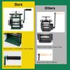Professional Hand Crank Operated Jewelry Rolling Mill Machine for Gold & Silver Wire/Sheet/Strip, Adjustable Rollers (0.01-18mm)