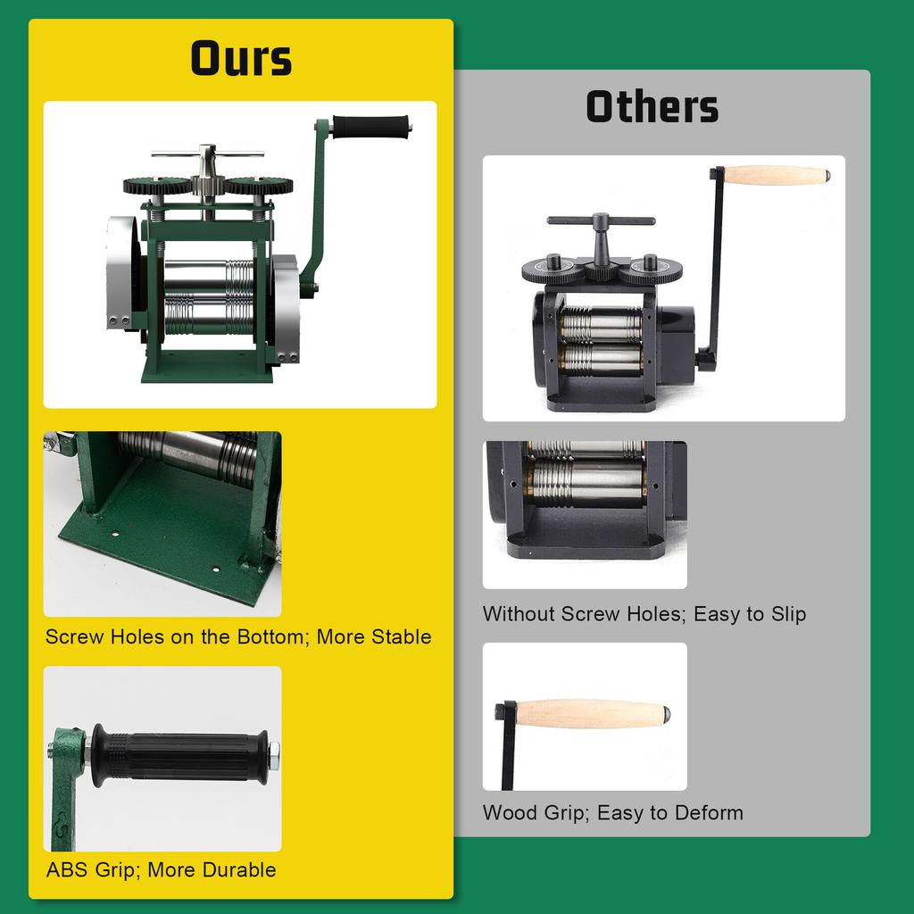Professional Hand Crank Operated Jewelry Rolling Mill Machine for Gold & Silver Wire/Sheet/Strip, Adjustable Rollers (0.01-18mm)