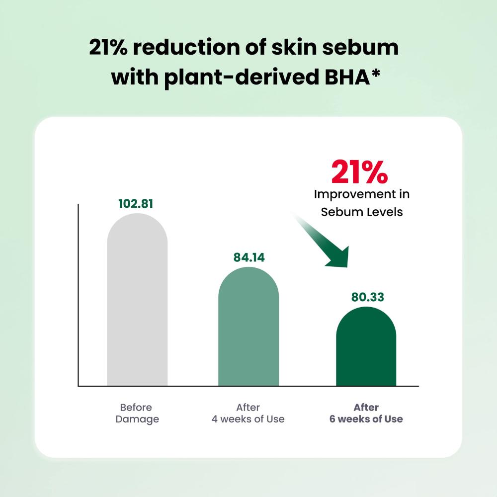 [DR.G] RED Blemish Clear Soothing Toner 300ml