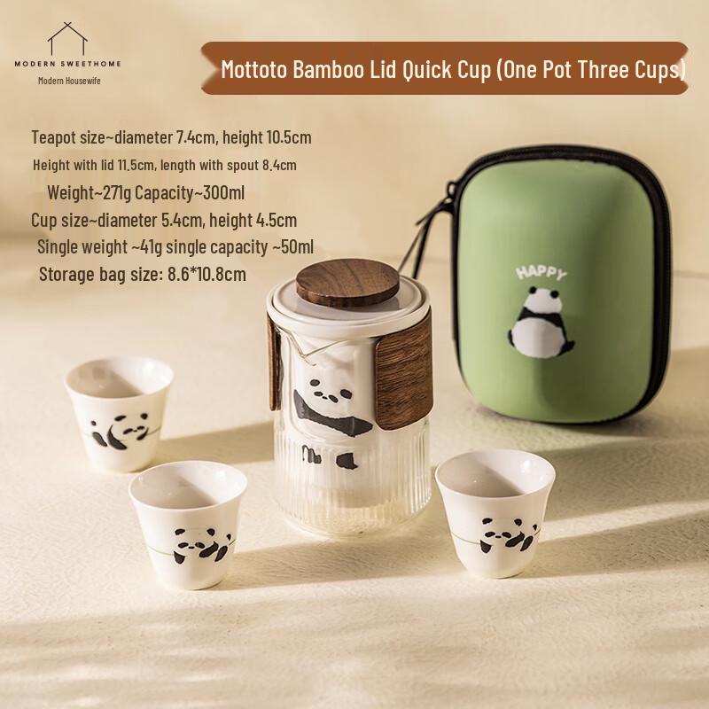 Набор для чая Кунг-фу Панда