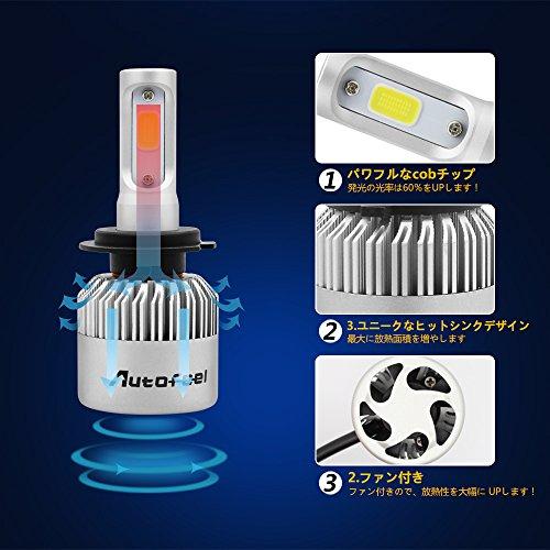 Autofeel [Genuine] Headlight LED H7 6500K DC9V-32V LED Chip Model with Heat Dissipation Fan 5-year Warranty Vehicle Inspection Compliant