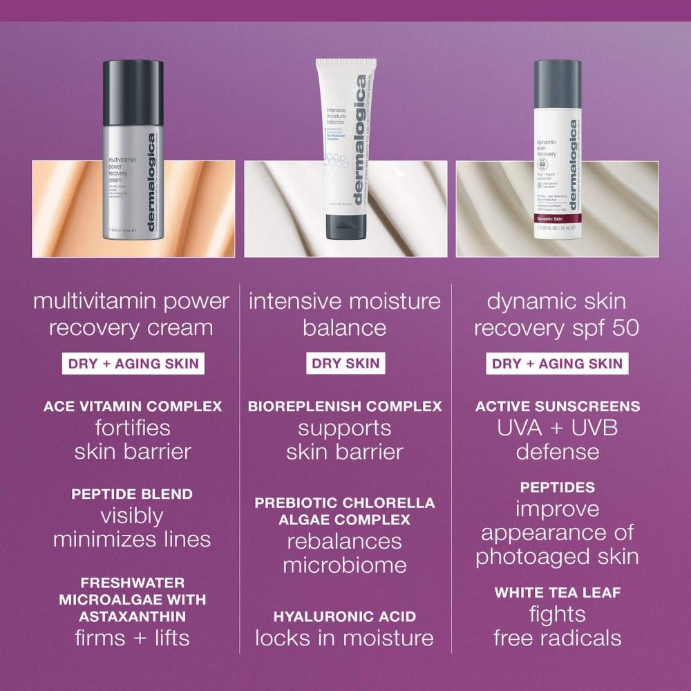 Dermalogica Multivitamin Power Recovery Cream 1.7 Oz   50 Ml