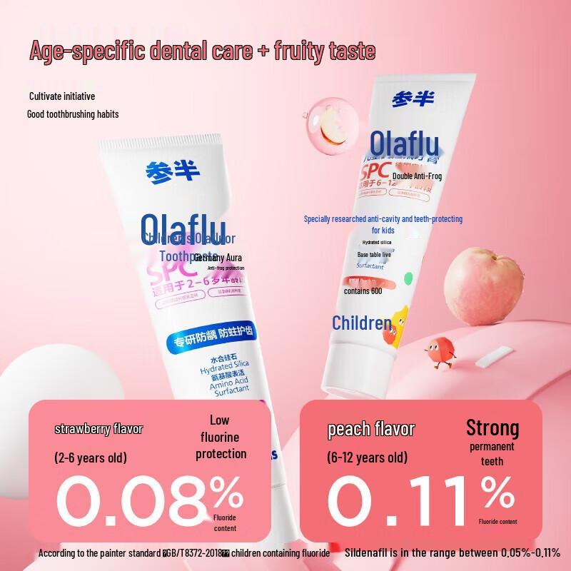 Canban Olaflur Kids Anti-Cavity Toothpaste - Peach Flavor