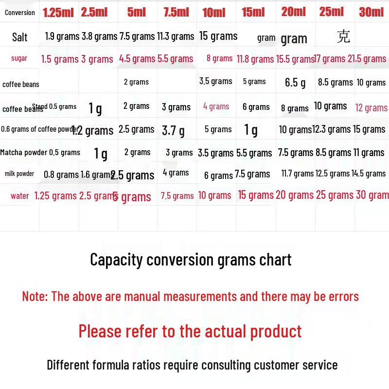 Stainless Steel Measuring Spoon