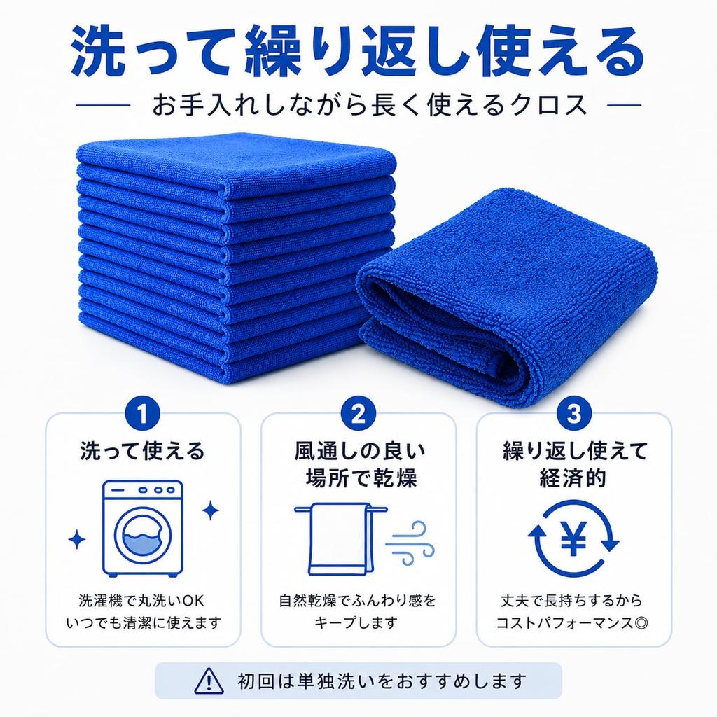 TARO WORKS Car Wash Towels, 60 Pieces, Super Absorbent Microfiber Cloths, 30x30cm, Blue