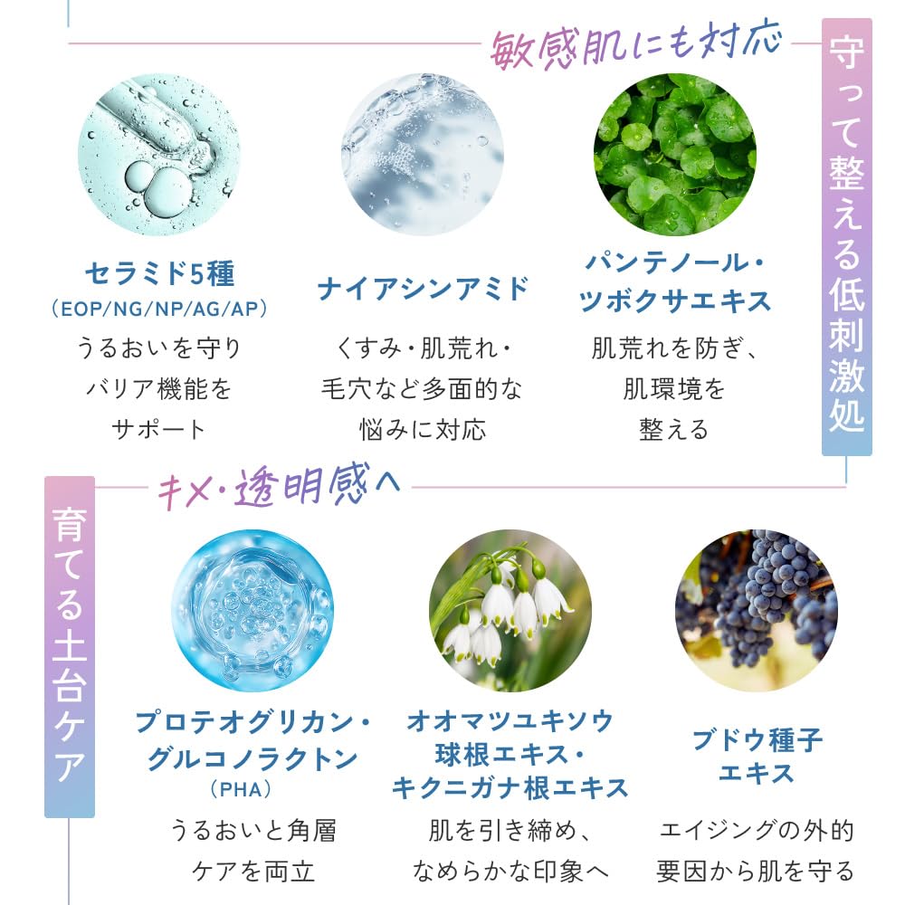 Vialra Moist Serum 30mL, a Topical Botox Serum for Wrinkles, Firming, Plumping, Moisturizing, Pore Care, Lifting, and Tightening.