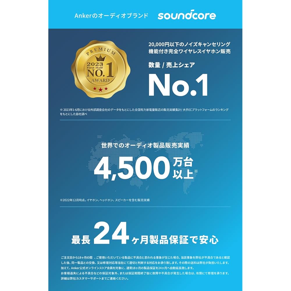 Anker Soundcore Space One Wireless Headphones Bluetooth 5.3 Ultra Noise Cancelling 55 Hours Playback Blue