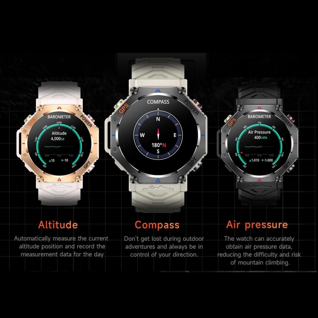 Rainbuvvy KC91 GPS Smart Bracelet 1.39inch TFT 360x360 BLE5.3 GPT 3ATM Waterproof 530mAh Bluetooth Call Flashlight Android Smartwatch