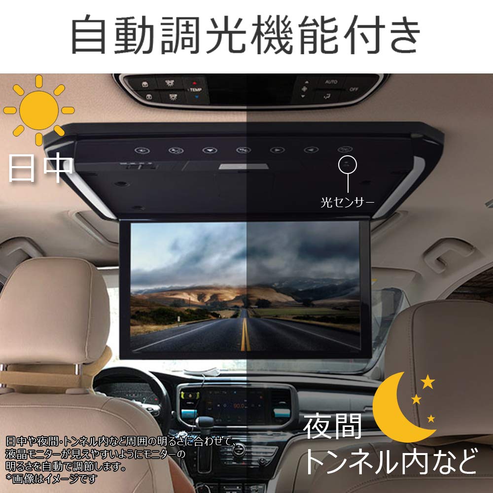 LOSKA New Monitor with HDMI 1080P Video External Door Horizontal Opening and USB and SD Card and Auto Dimmer 15.6-inch Flip-Down 19201080 Resolution,