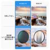 ARTCISE Circular Variable ND Nano Thin for Cameras ND2-400 Filter, 62mm, Ultra-Thin Contrast, Multi-Layer Coating, Color-Imperfect, Anti-Reflection,