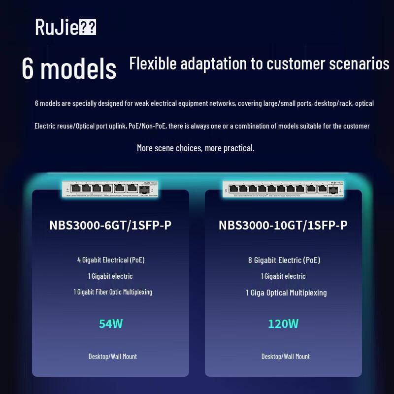 Ruijie 24-Port Gigabit Managed Switch RG-NBS3000-24GT2SFP (CN Version)