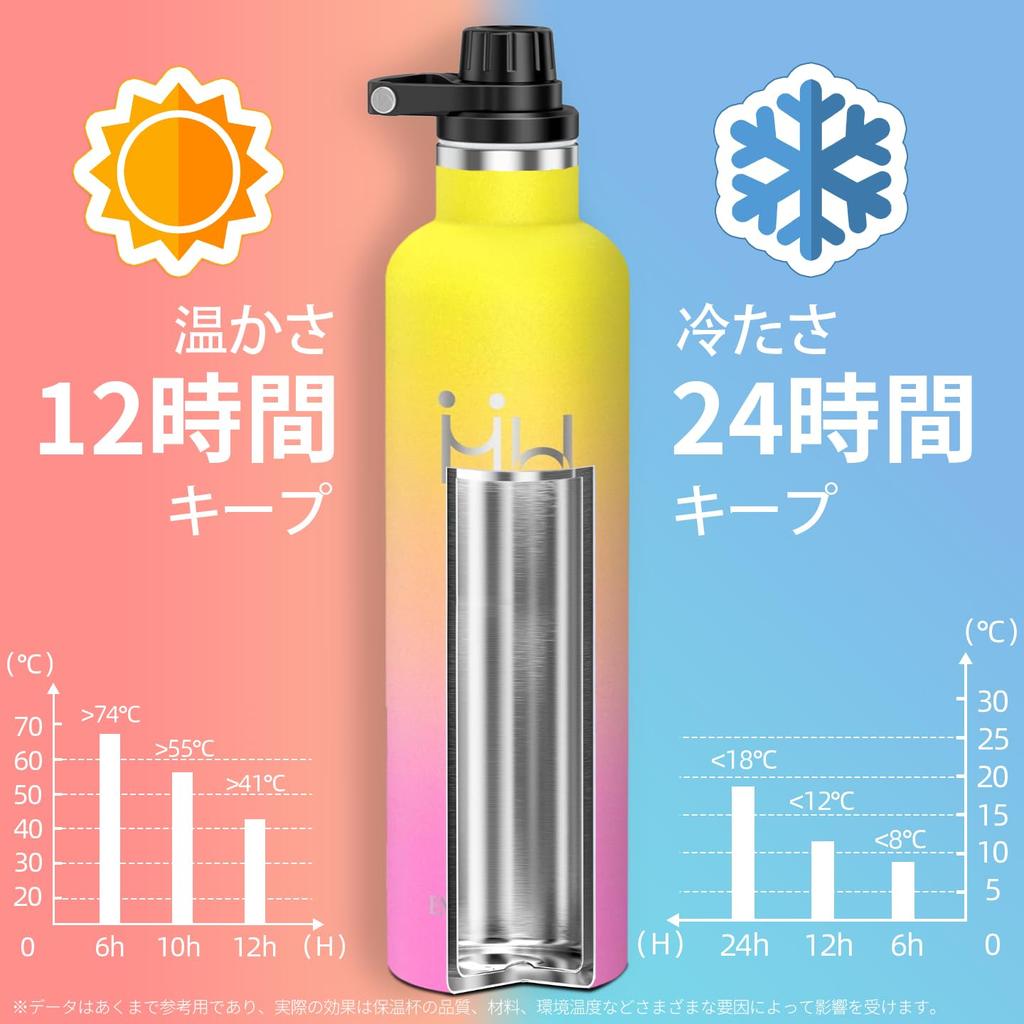 KollyKolla 750ml Stainless Steel Water Super Direct Seamless Large Easy To Suitable for Carbonated Stylish Vacuum Insulated Bottle, Insulated,