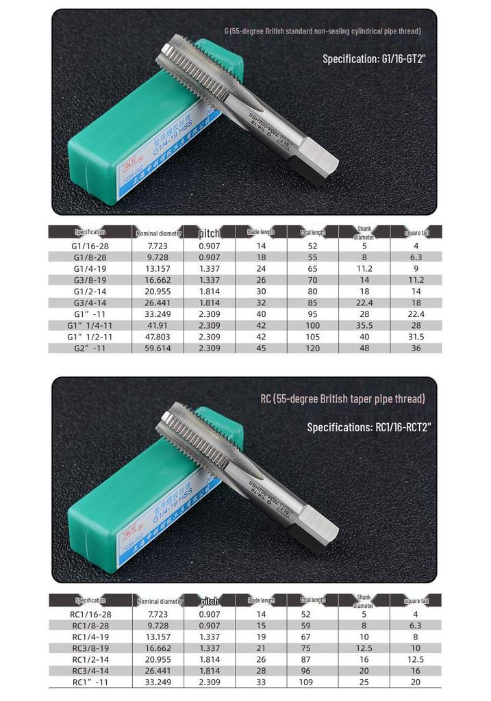 Shanghai Shenli Gas Cylinder Taper Thread Tap (PG, Z, NPSF, NPTF, RP, BSP, BSPT)