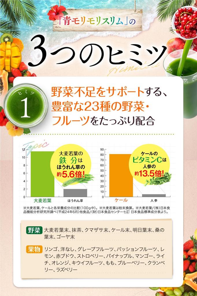 Herb Health Honpo Ao Morimori Slim Tropical Fruit Flavor Made In Kyushu Contains Young Barley Leaves and Lactic Acid Bacteria