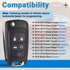 Car Key Fob Keyless Entry Remote Compatible with 2010- Chevy Cruze/Camaro/Impala/Equinox/GMC Terrain/Buick Lacrosse 5 Buttons Key for OHT01060512 (1