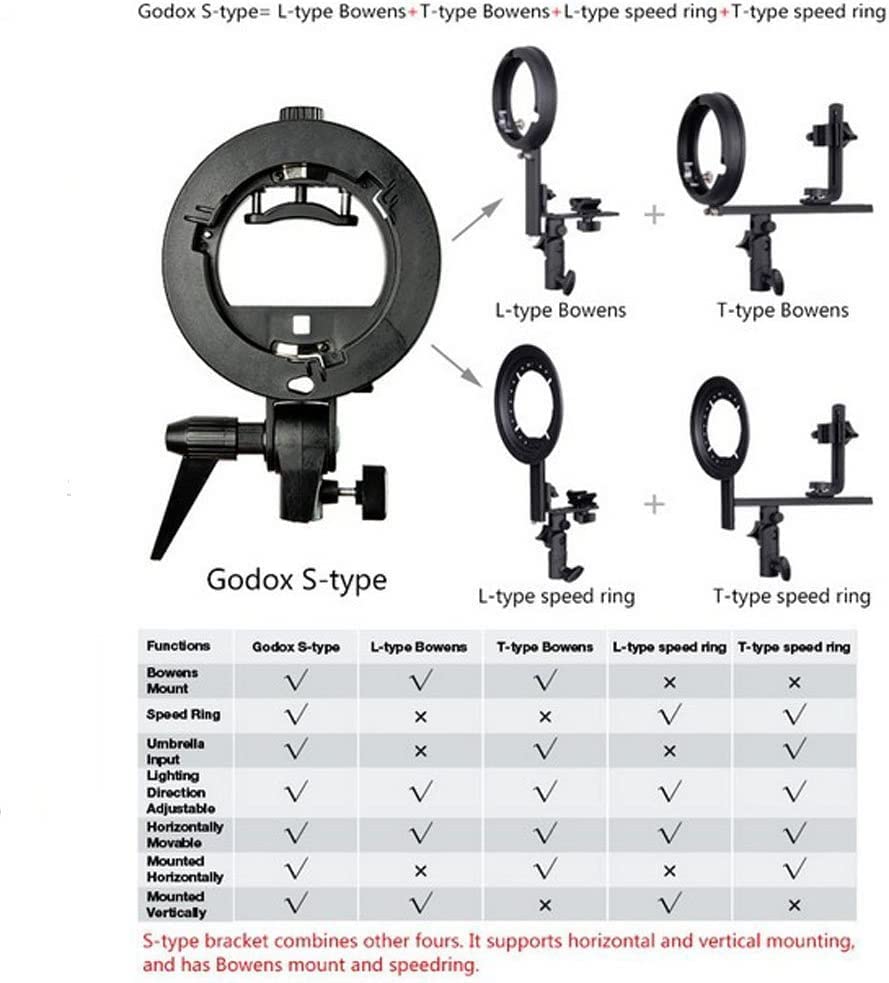 Godox mount with adjustable with Bowens mount for S-type bracket/bracket angle/holder strobes/flashes/softboxes/beauty dishes/umbrellas [Used]