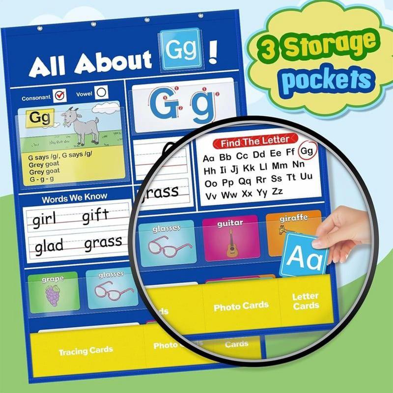 Alphabet Pocket Chart All About Alphabet Chart Interactive Letter Handwriting Practice Tool for Preschool Homeschool Classroom