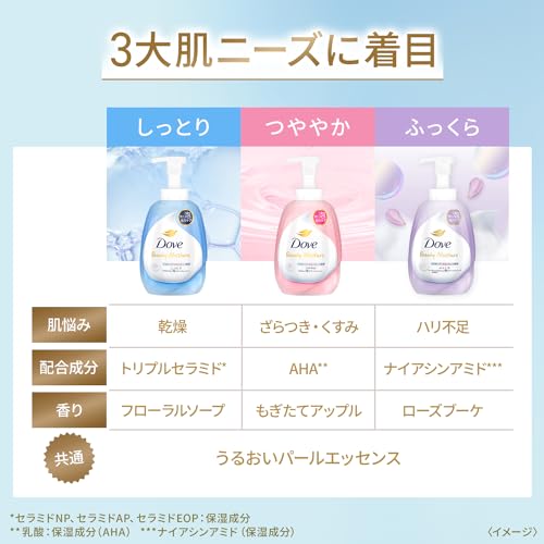 DOVE Body Soap Beauty Moisture Plump Foam Body Wash Rose Bouquet Scent Pump 540g