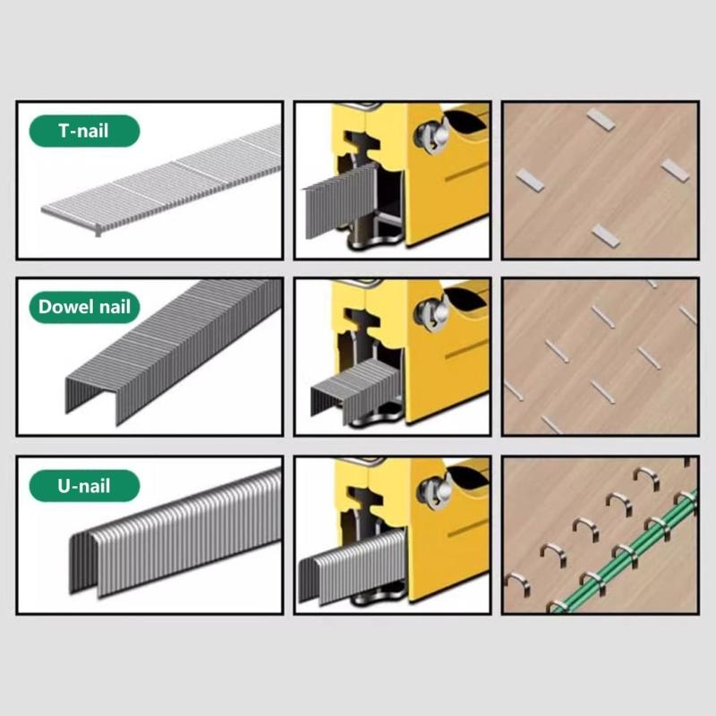 Stapler Guns Heavy Duty Staple Guns Tracker 3 in 1 Shooting Nailer Stapler for Furniture Woodworking Stapler Tools