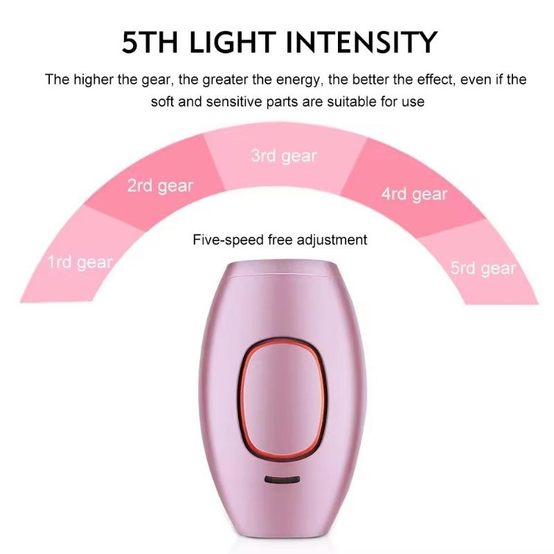 IPL Epilator Laser Hair Removal Device & Rejuvenation Shaving for Men & Women Handheld Home Use Hair Remover Painless Intense Pulsed Light