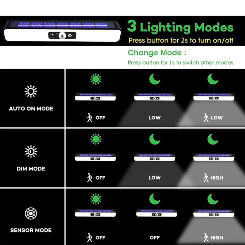 2/4PCS Clip On Solar Lights Outdoor Waterproof Tree Clip LED Motion Sensor Wall Fence Light for Garden Patio Porch Fence Gutter Garage Camping