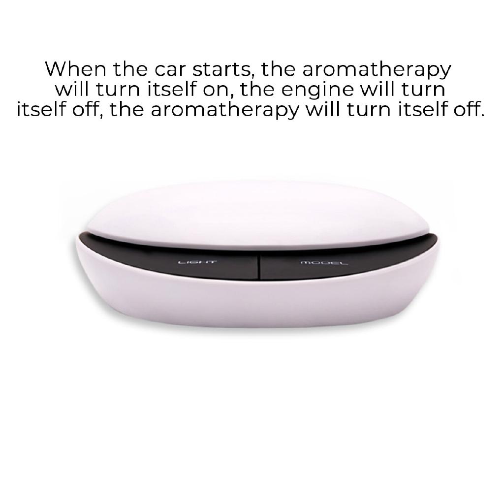 DC5V Portable Solar Power Car Air Purifier with Filter Cleaner Remove Formaldehyde Cigarette Smoke Ionizer Anion Air Purifier Cleaner