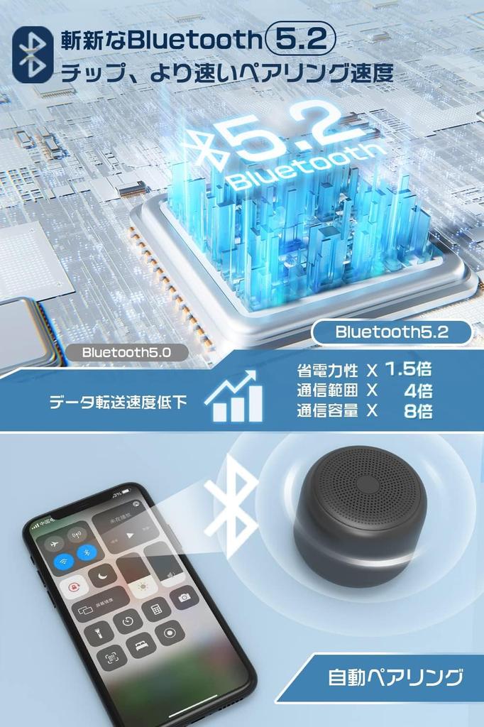 Waterproof Bluetooth Speaker for the Wireless Speaker with 12 Hours of Continuous Mini Bluetooth Speaker for and Car Compatible with Android and
