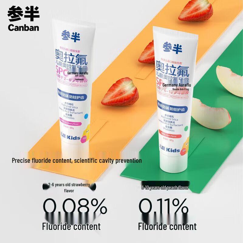 Canban Kids Strawberry Fluoride Toothpaste