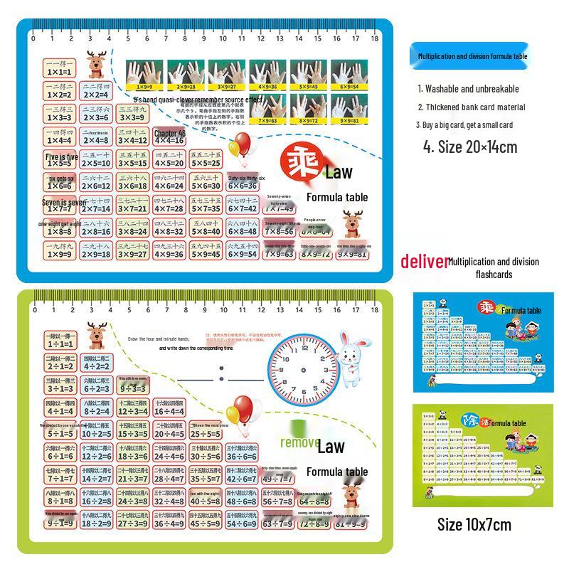 

Карточки с таблицей умножения для начальной школы: Таблица умножения 99 Настенная таблица Учебные пособия