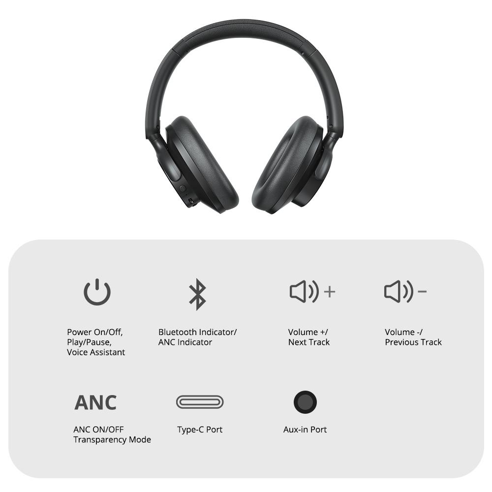 Tronsmart Sounfii Q20S ANC Headphones, Hybrid Noise Cancellation 40dB, 60H Playtime, Hi-Res Audio, Bluetooth 5.3, APP Control, Dual Device Pairing